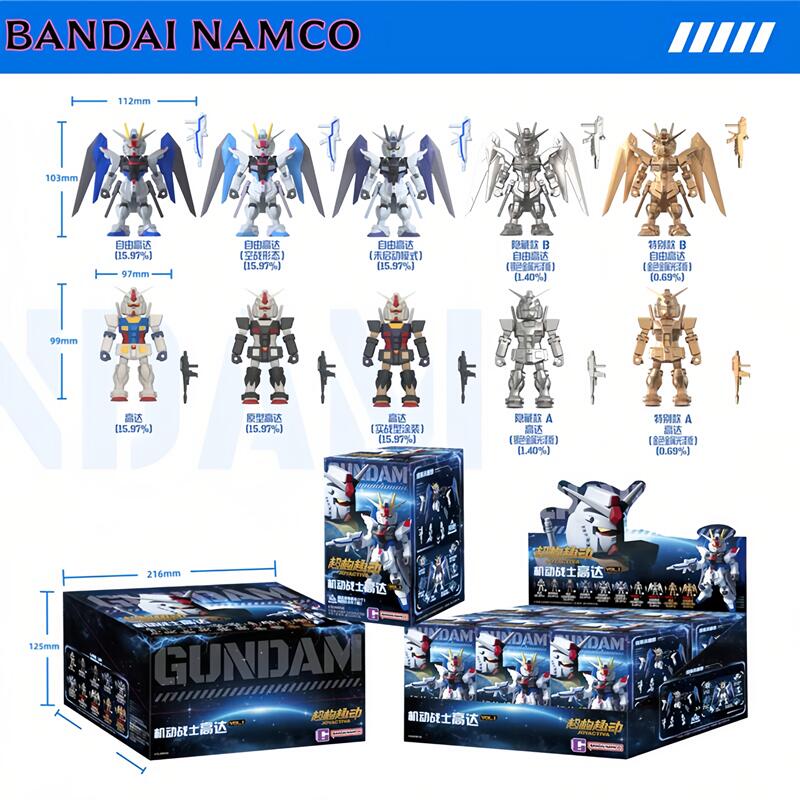 Bandai JOYACTIVA Mobile Suit G - Bandai Gundam Hg review and price